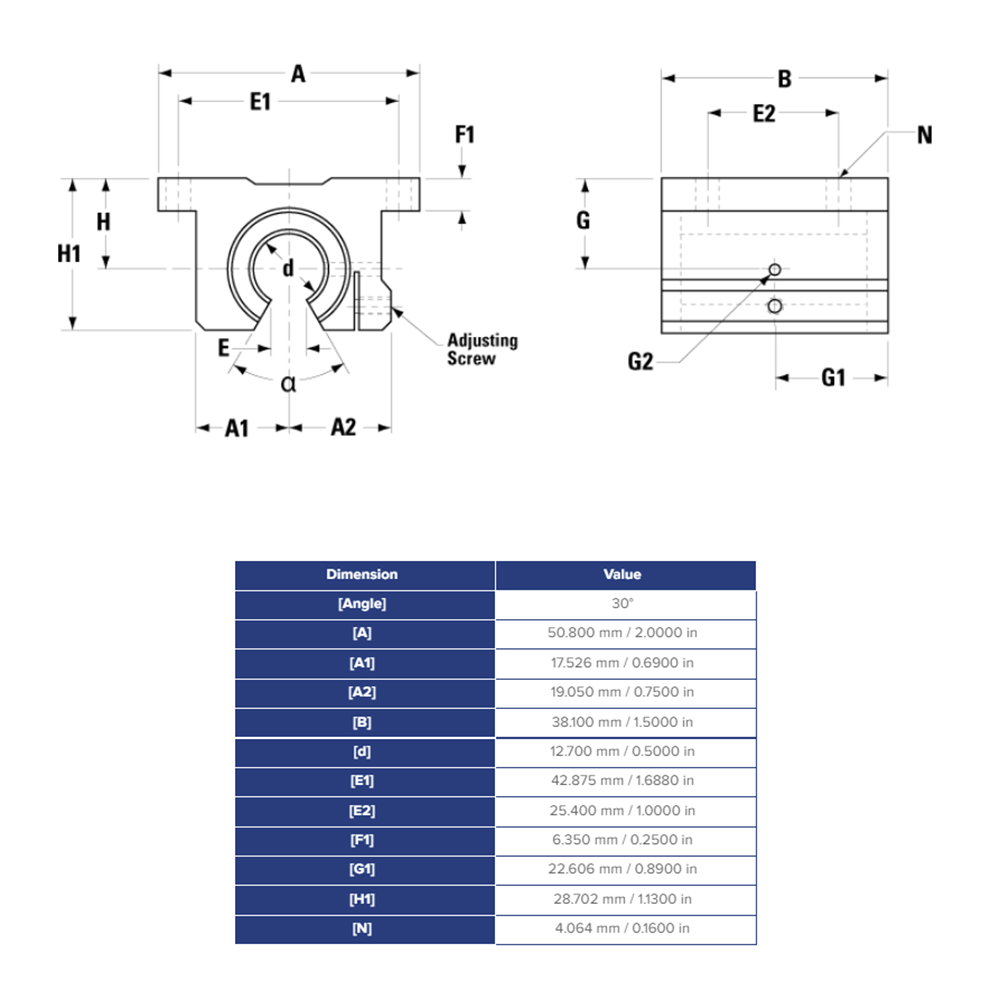 SSUPBO8 THOMSON BALL BUSHING<BR>SSU SERIES 1/2" OPEN PILLOW BLOCK BEARING SELF ALIGNING ADJUSTABLE 360 LBF